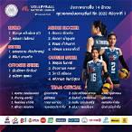 วอลเลย์บอล หญิง ตาราง แข่ง